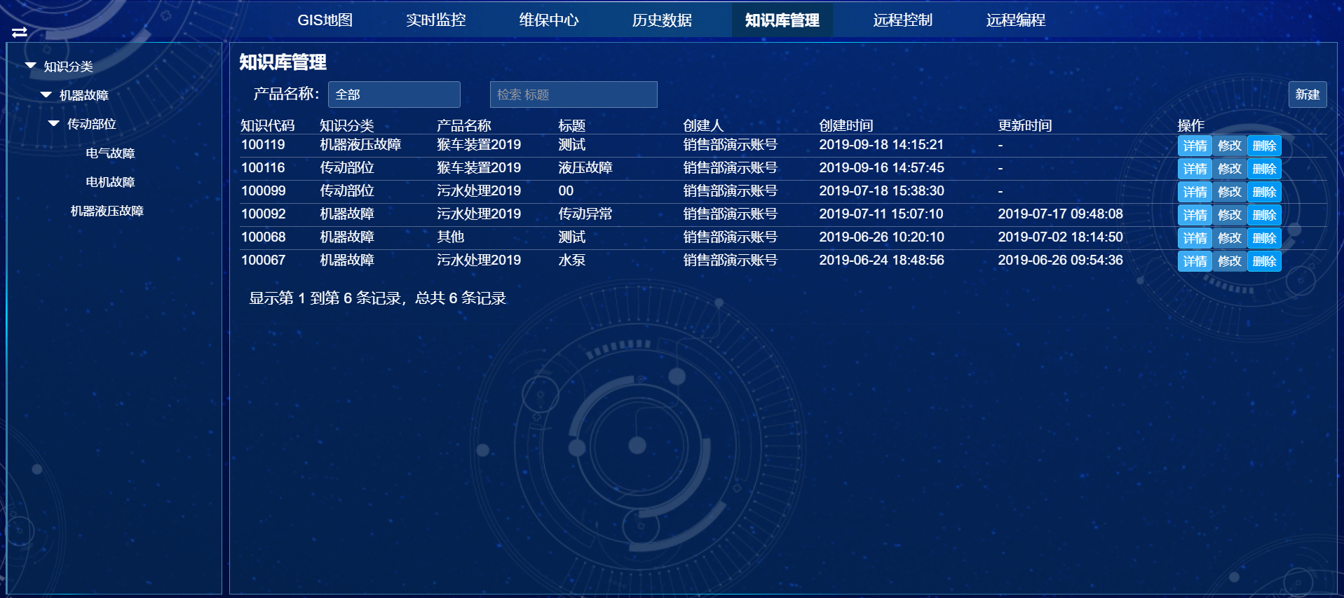 知识库管理